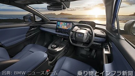BMW i5 2026年 販売実績 概要レポート（出典：乗り物とインフラ新聞）