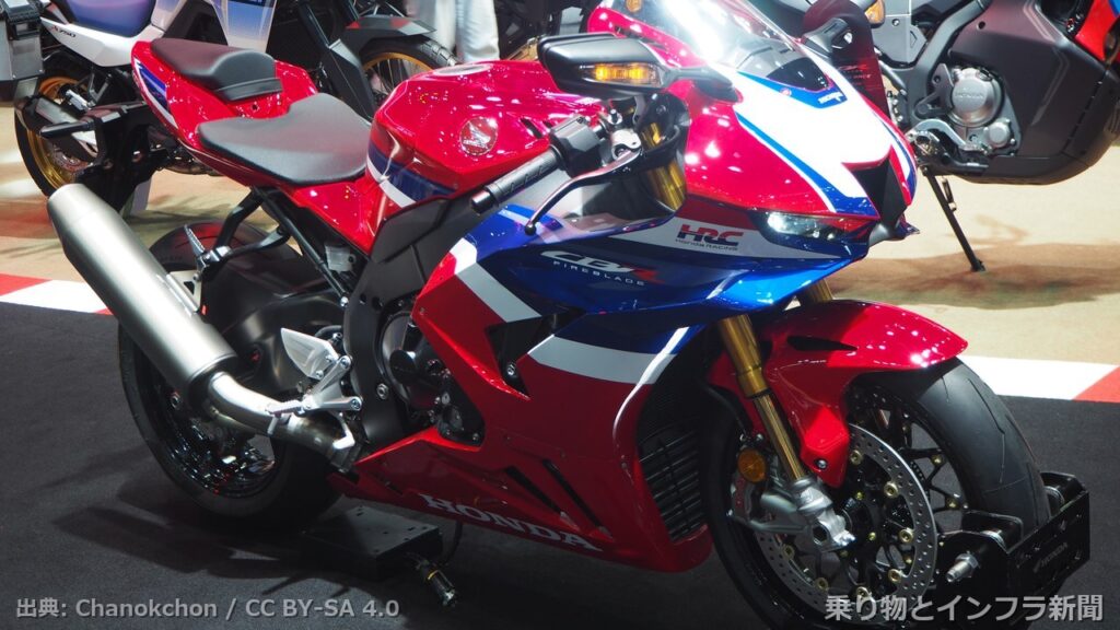 honda cbr1000rr r 2026 facelift moto