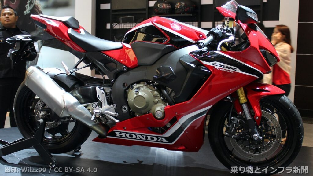 honda cbr1000rr r 2026 special edition moto