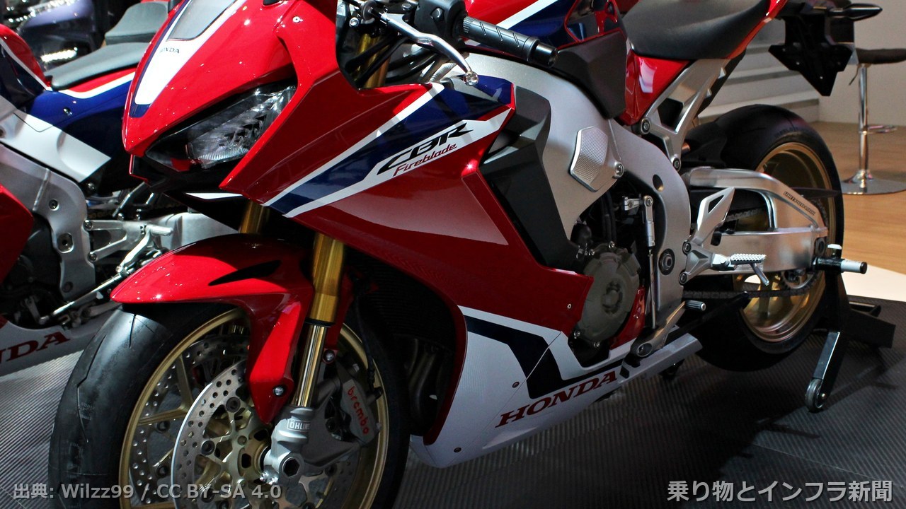 honda cbr1000rr r 2026 recall moto