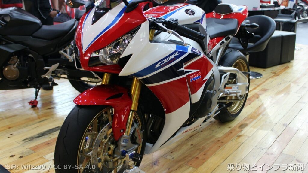 honda cbr1000rr r 2026 tech announcement moto