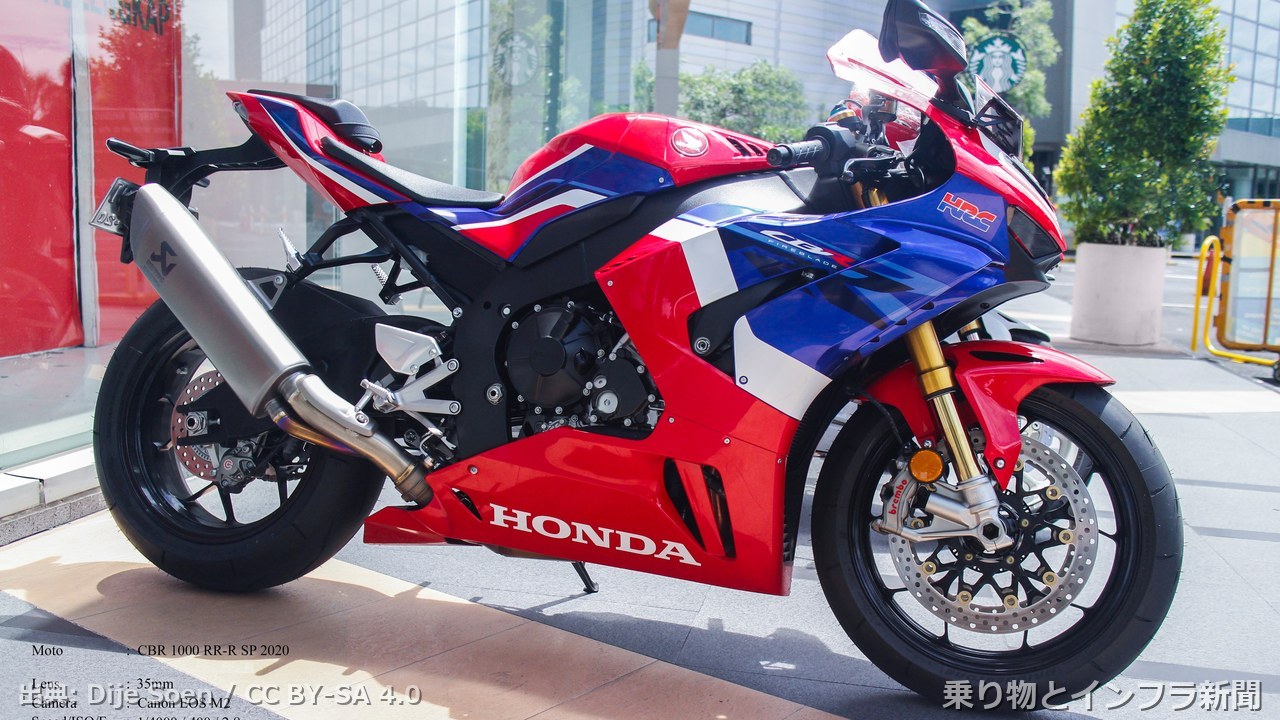 honda cbr1000rr r 2026 ev news moto