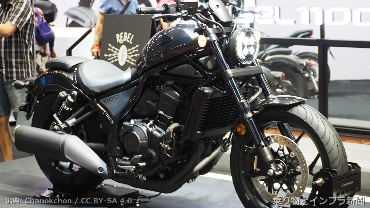 honda rebel 1100 2026 new model moto
