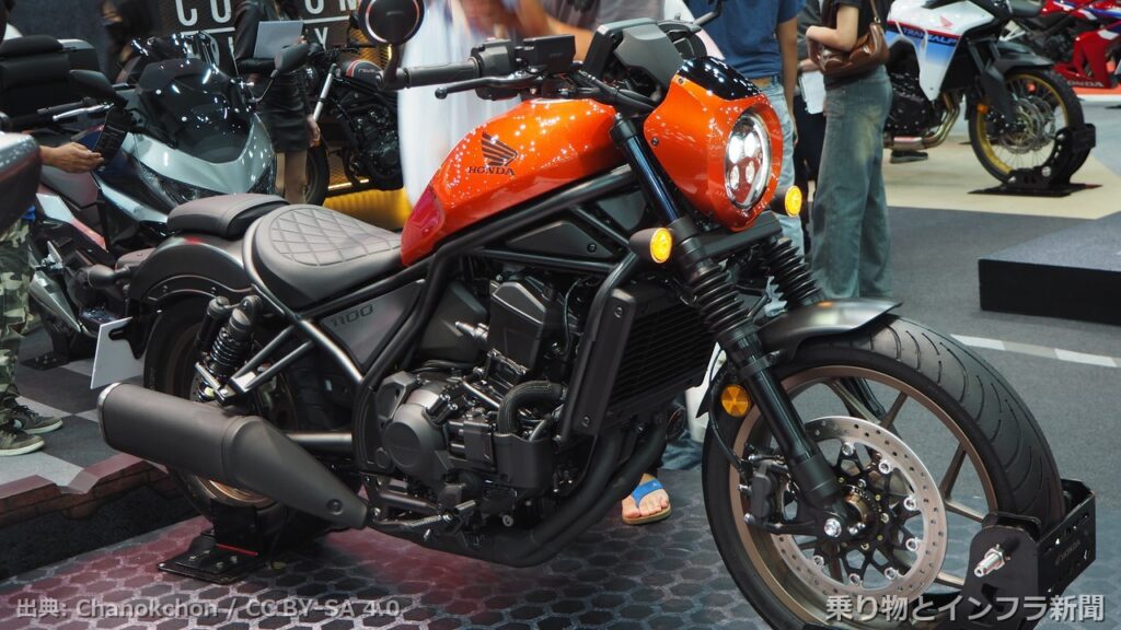 honda rebel 1100 2026 facelift moto