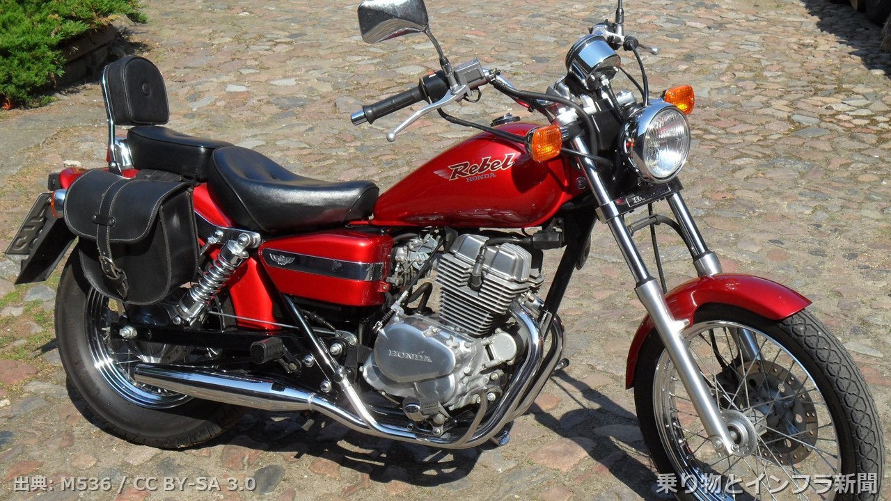 honda rebel 250 2026 facelift moto