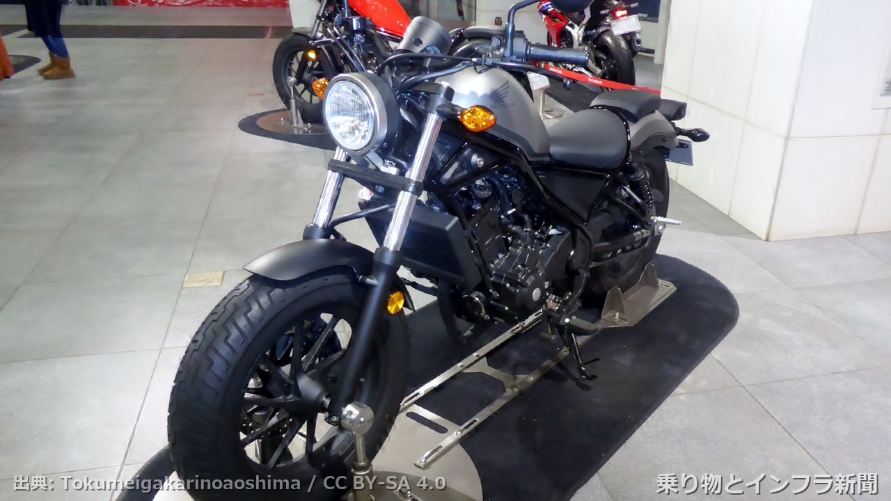 honda rebel 250 2026 recall moto