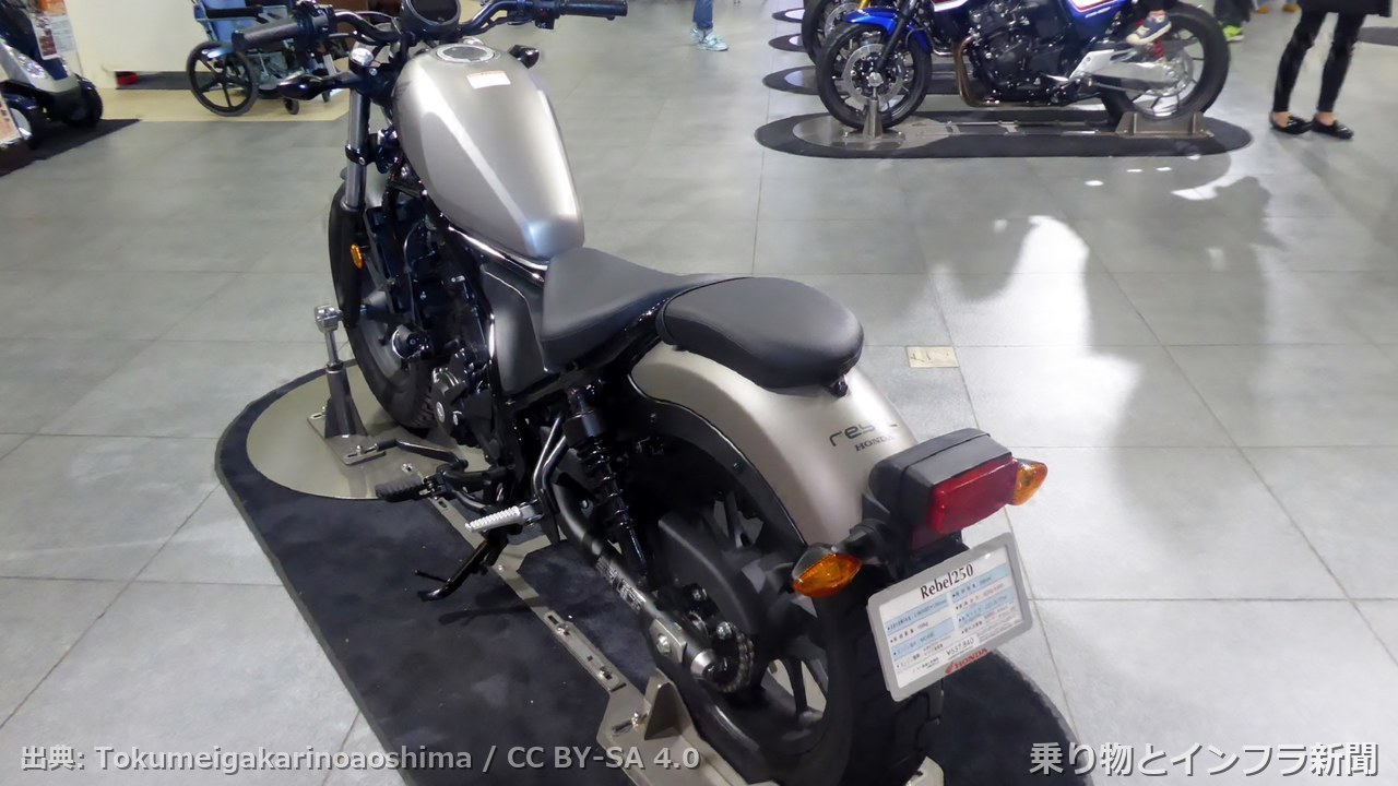 honda rebel 250 2026 ev news moto