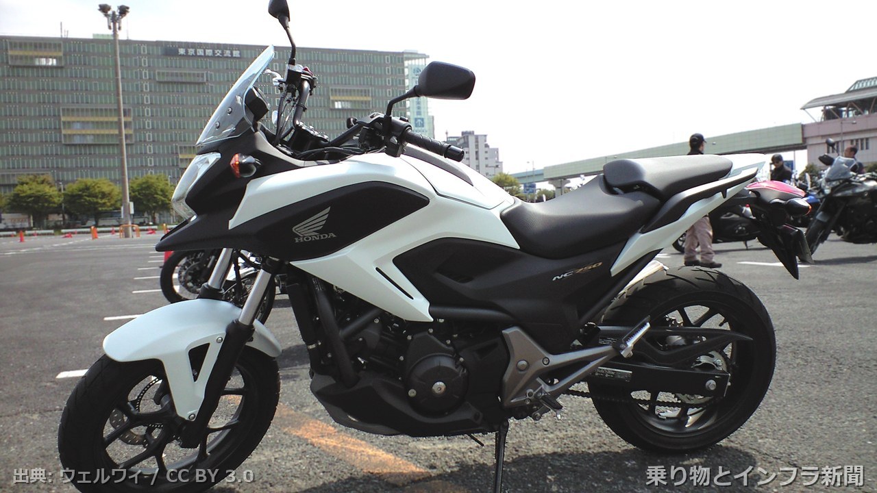 honda nc750x 2026 ev news moto