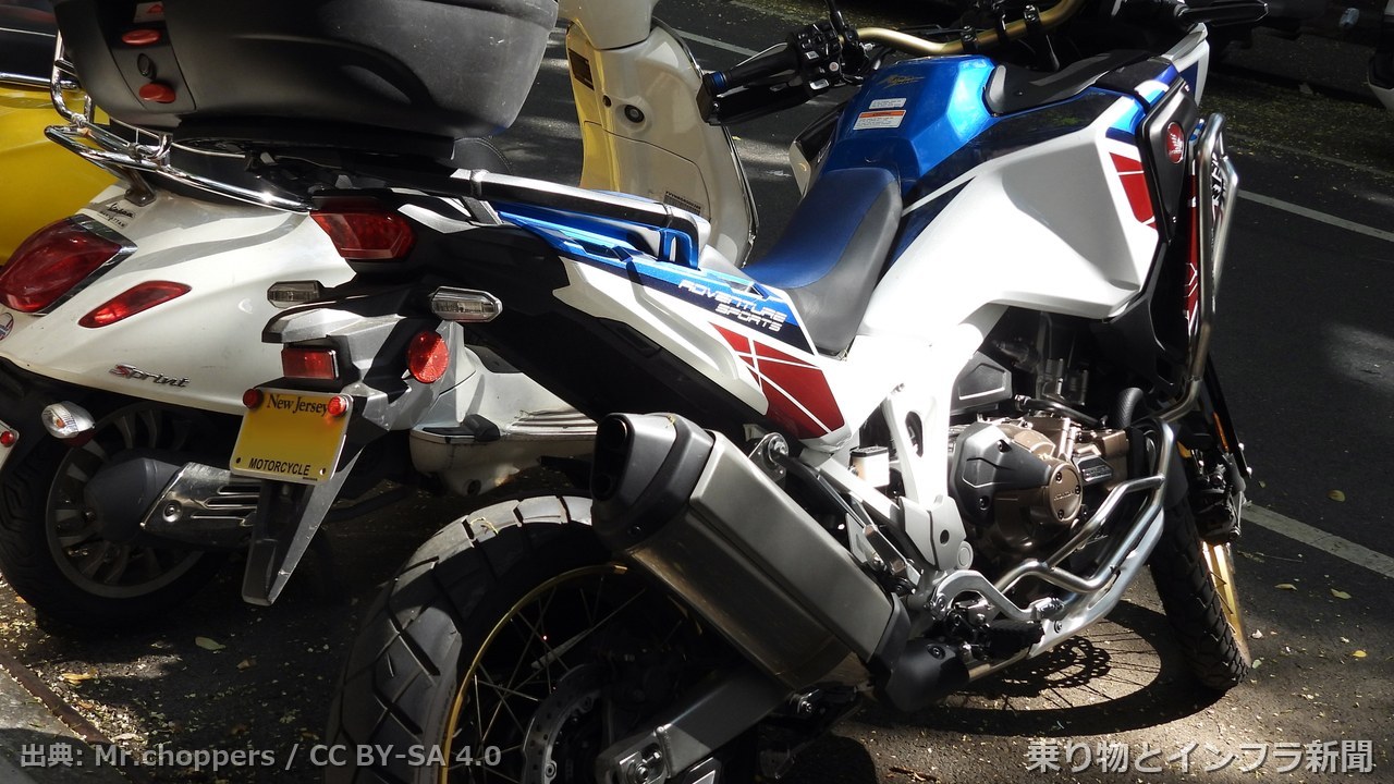 honda africa twin 2026 new model moto