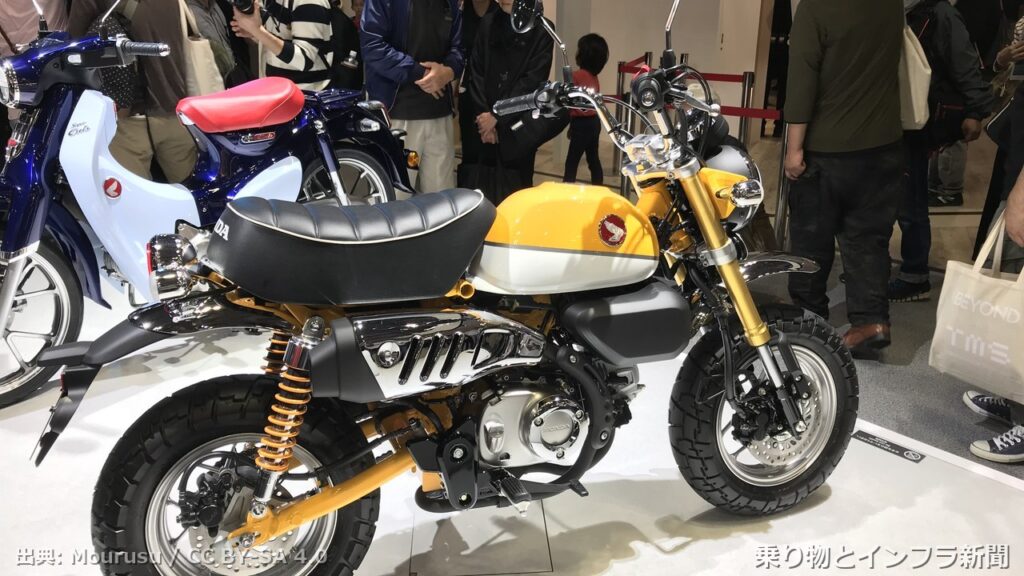 honda monkey 125 2026 recall moto
