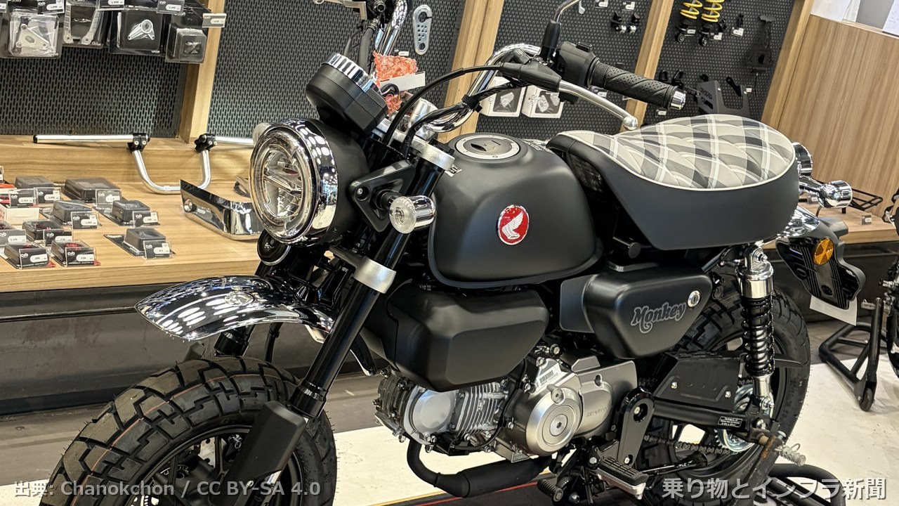 honda monkey 125 2026 tech announcement moto