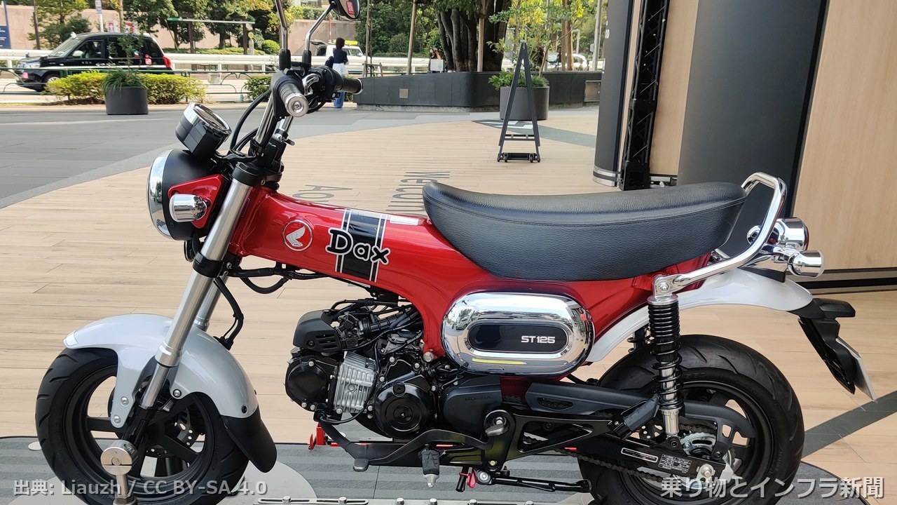 honda dax 125 2026 new model moto