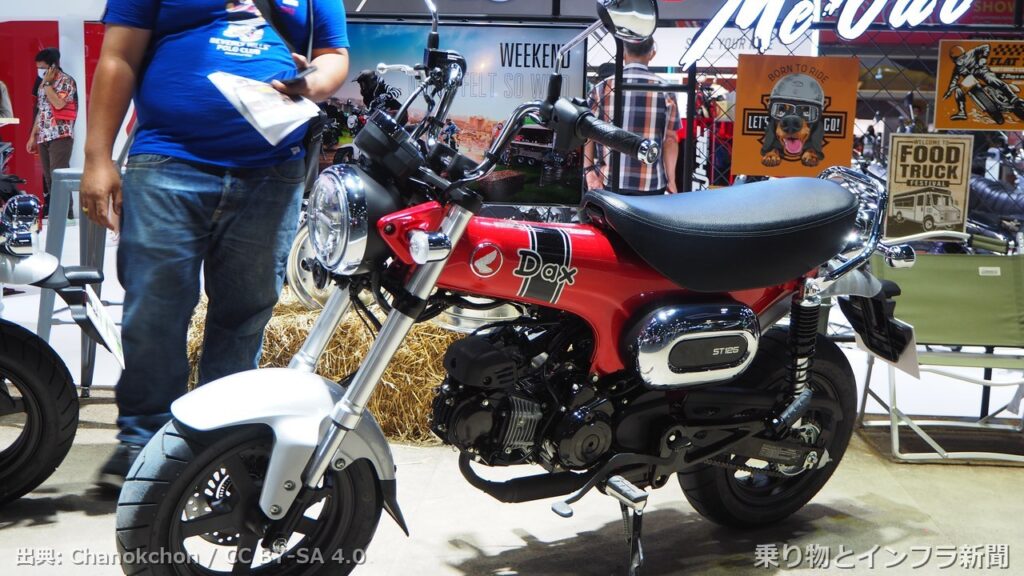 honda dax 125 2026 facelift moto
