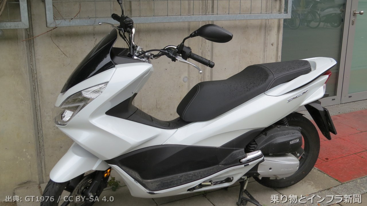 honda pcx 2026 new model moto