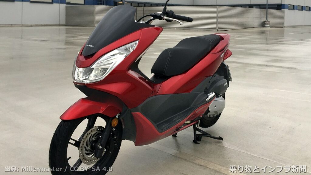 honda pcx 2026 facelift moto