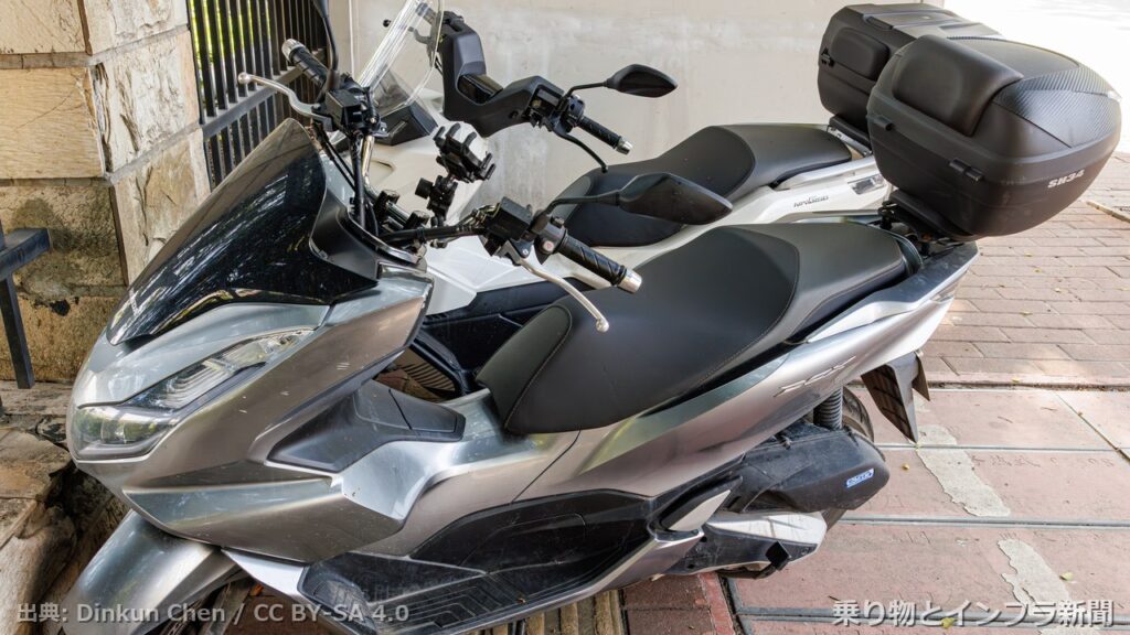 honda pcx 2026 recall moto