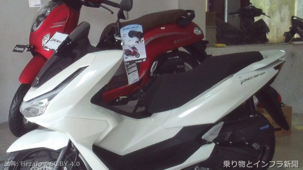 honda pcx 2026 tech announcement moto