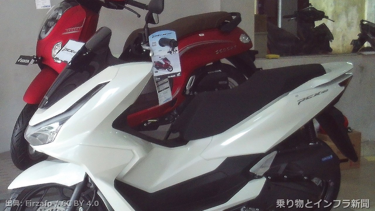 honda pcx 2026 tech announcement moto