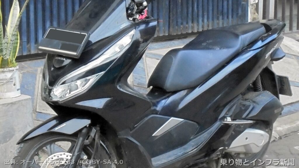 honda pcx 2026 ev news moto