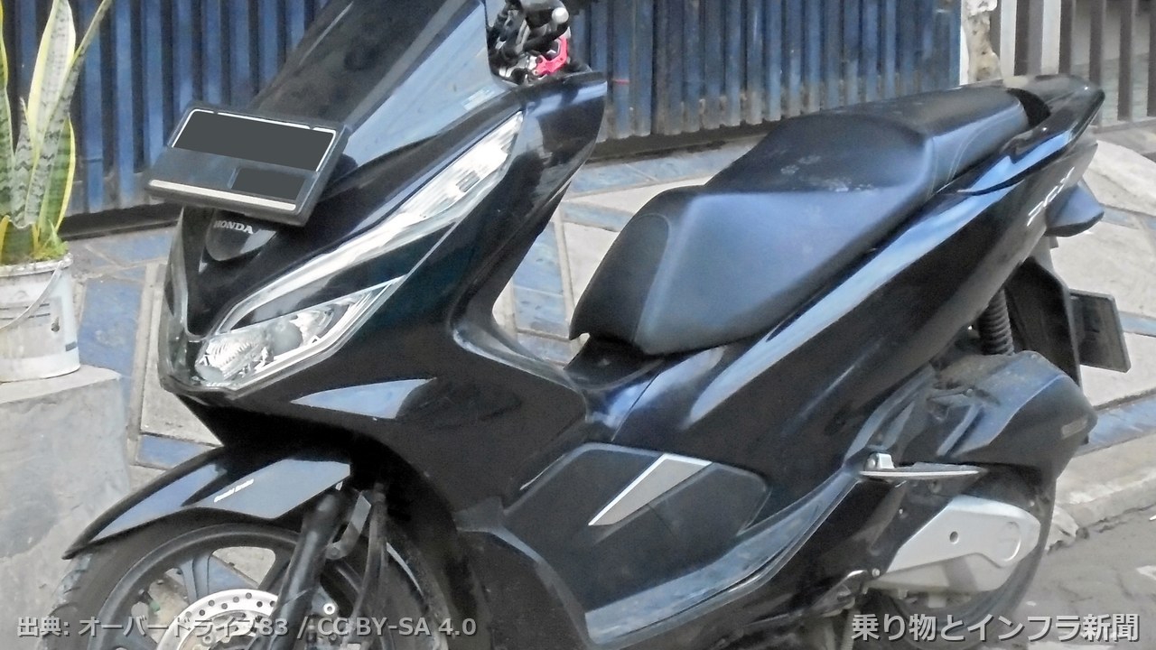 honda pcx 2026 ev news moto