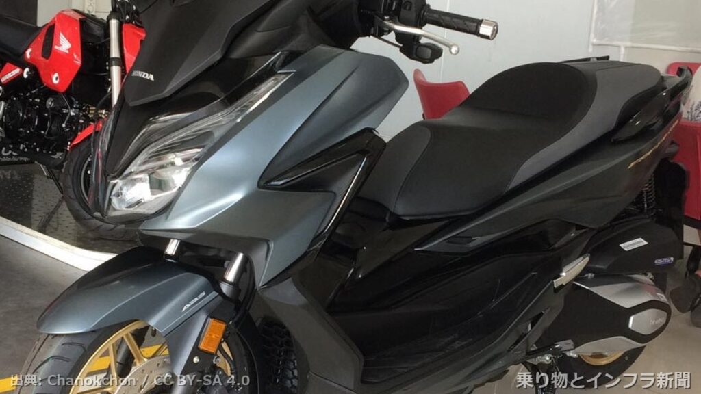 honda forza 350 2026 new model moto