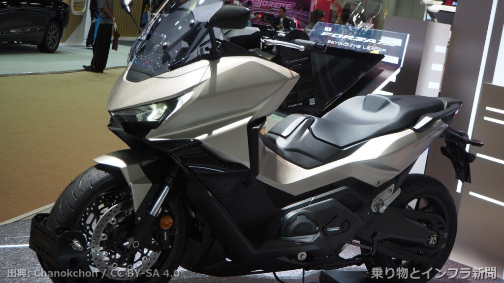honda forza 350 2026 facelift moto