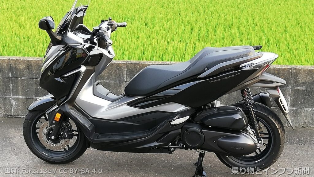 honda forza 350 2026 recall moto