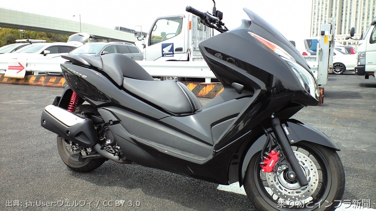 honda forza 350 2026 tech announcement moto