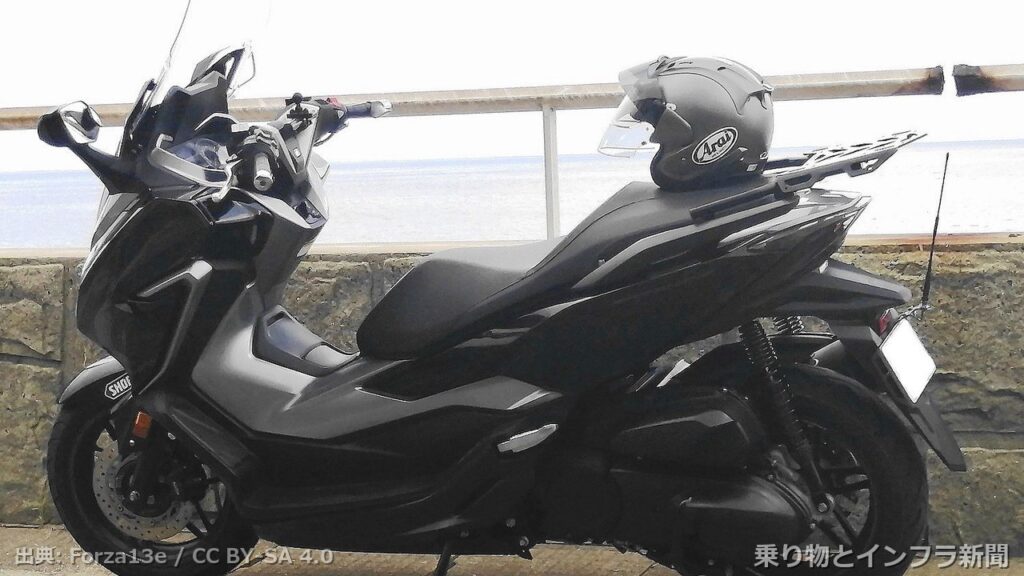 honda forza 350 2026 ev news moto