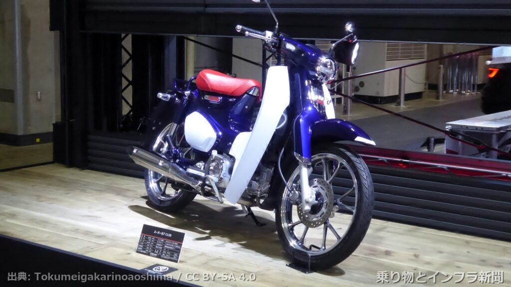 honda super cub c125 2026 facelift moto