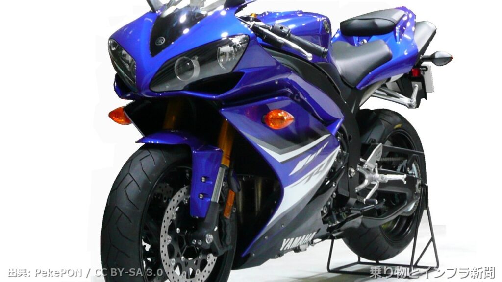 yamaha yzf r1 2026 new model moto