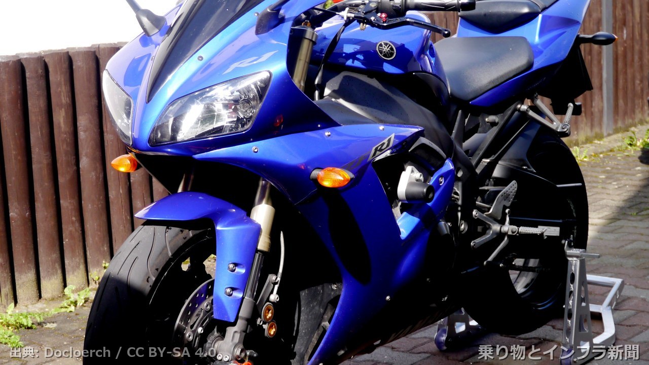 yamaha yzf r1 2026 recall moto