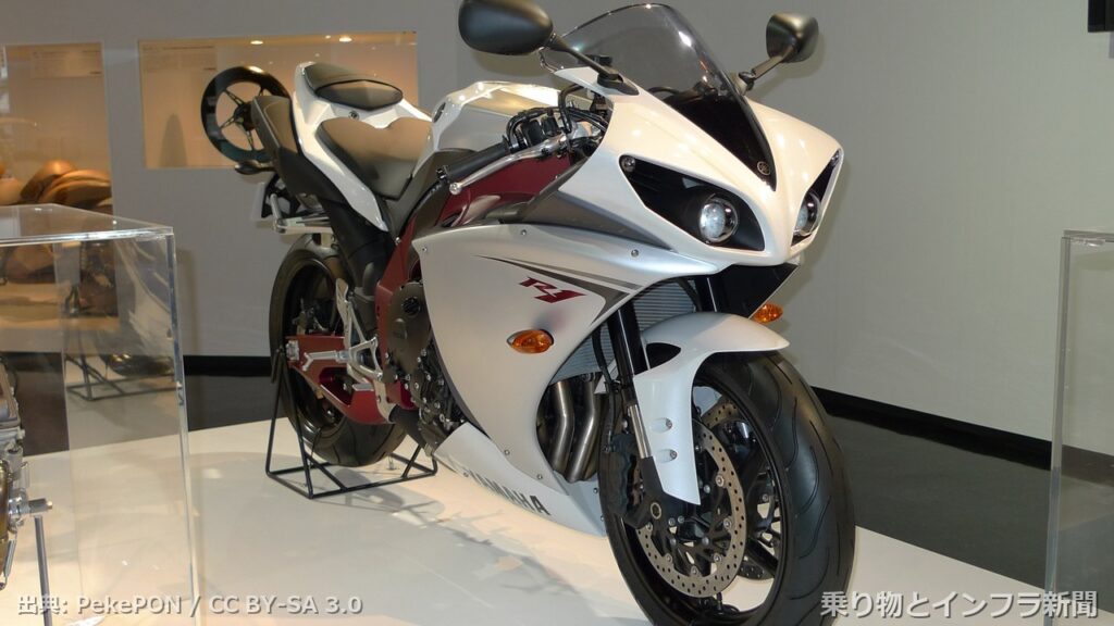 yamaha yzf r1 2026 tech announcement moto