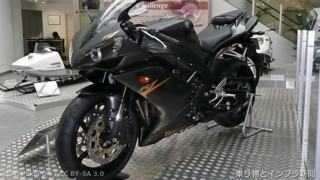 yamaha yzf r1 2026 ev news moto