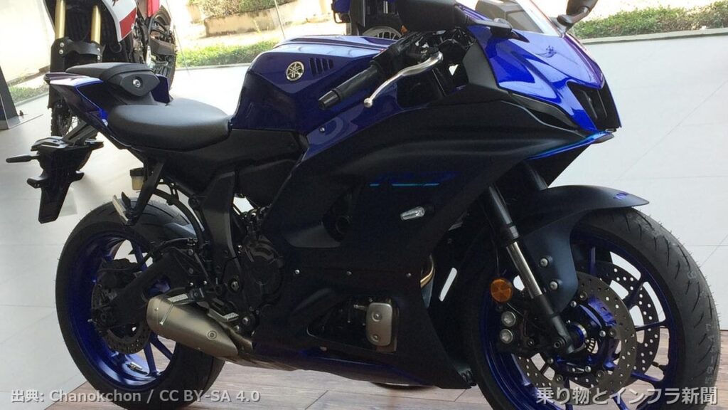 yamaha yzf r7 2026 ev news moto
