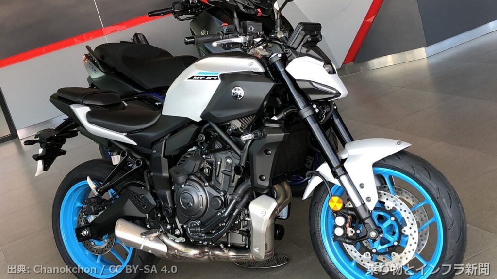 yamaha mt 07 2026 new model moto
