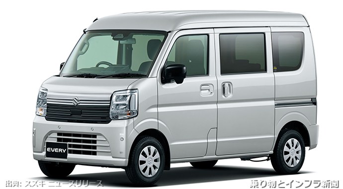 スズキ 隼 2026年 限定モデル 詳報（出典：乗り物とインフラ新聞）