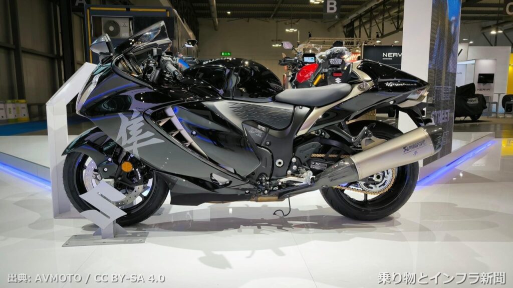 suzuki hayabusa 2026 tech announcement moto