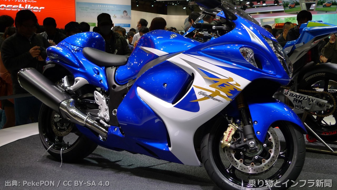 suzuki hayabusa 2026 ev news moto