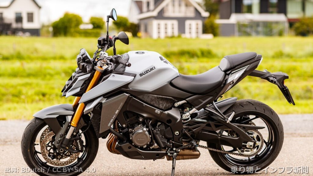 suzuki gsx s1000 2026 recall moto
