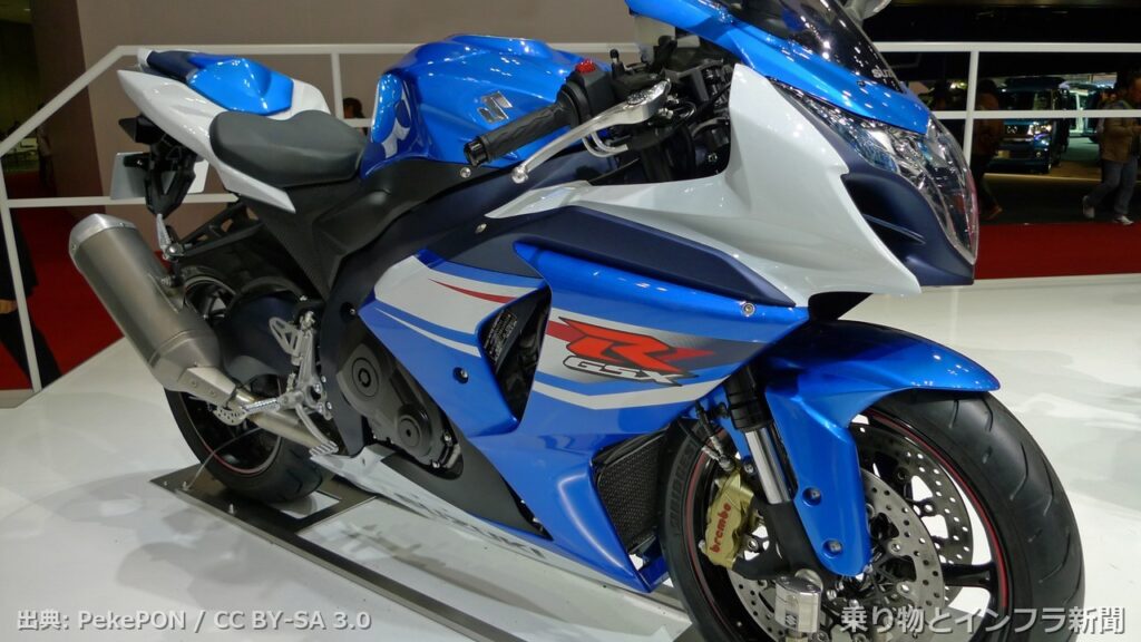 suzuki gsx r1000r 2026 recall moto
