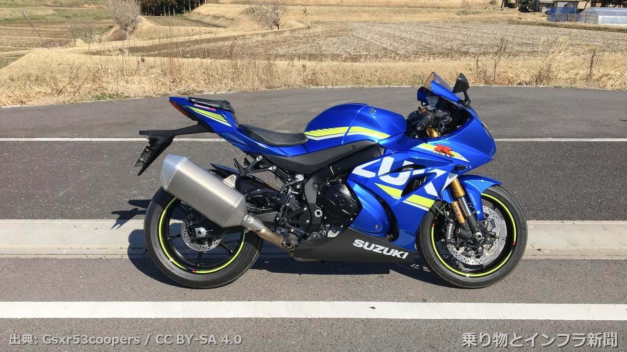 suzuki gsx r1000r 2026 ev news moto