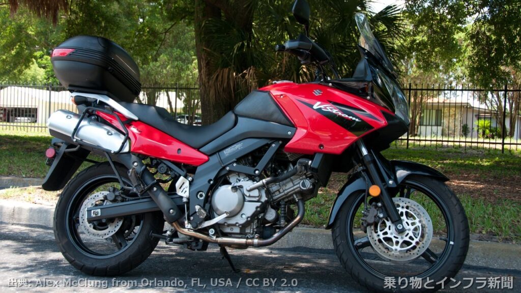 suzuki v strom 650 2026 new model moto