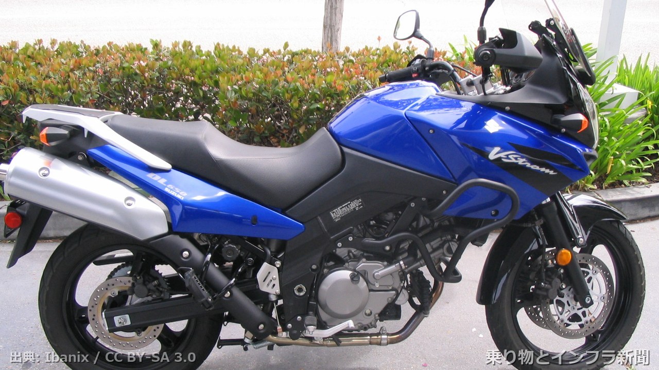 suzuki v strom 650 2026 tech announcement moto