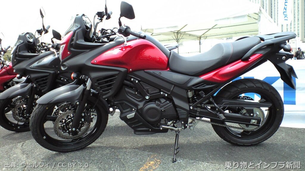 suzuki v strom 650 2026 ev news moto