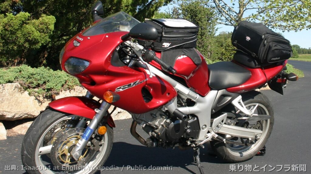 suzuki sv650 2026 new model moto