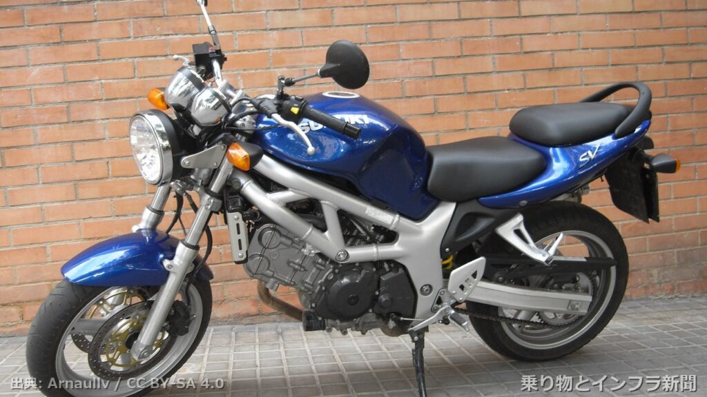 suzuki sv650 2026 facelift moto