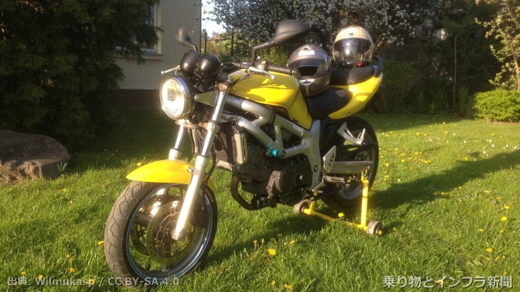 suzuki sv650 2026 tech announcement moto