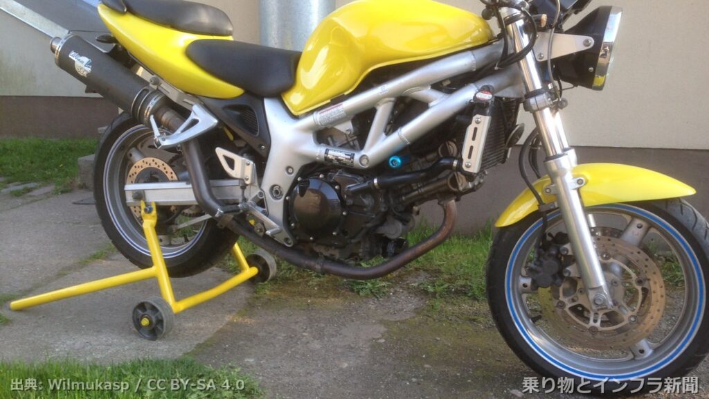 suzuki sv650 2026 ev news moto