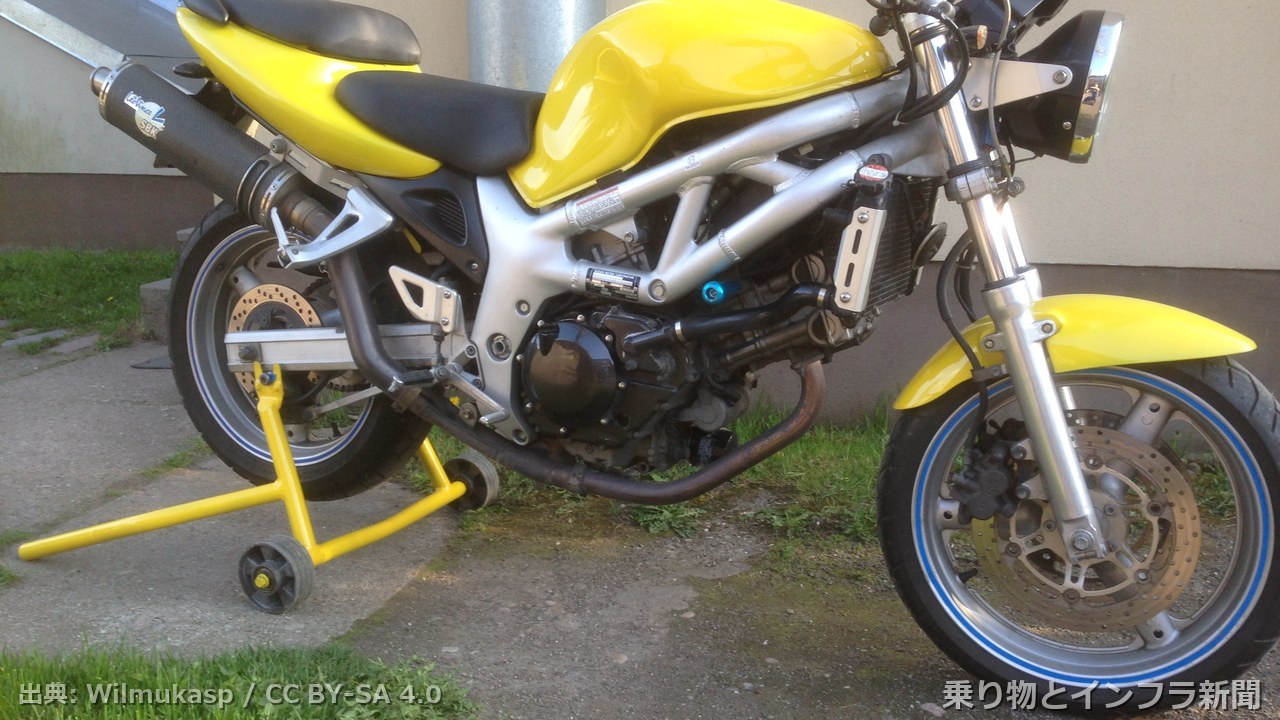 suzuki sv650 2026 ev news moto